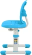 Детский стул FunDesk SST2 blue (SST2 blue 1) - изображение 3