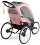 Спортивная прогулочная коляска Cybex Sport Zeno Silver Pink на черном шасси с оранжевыми деталями - изображение 4