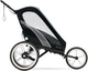 Спортивная прогулочная коляска Cybex Sport Zeno All Black на черном шасси с черными деталями - изображение 4