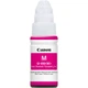 Чернила для Canon PIXMA G3410 Canon 490 Magenta 70мл 0665C001 - изображение 1