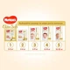 Подгузник Elite Soft 1 Mega 84 шт Huggies (5029053578057) - изображение 8