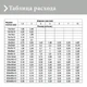Затирка для швів епоксидна двокомпонентна Litokol Starlike® EVO 300 (Пастельно голубой) 5кг - изображение 5