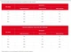 Сухой корм Royal Canin Urinary S/O для собак при лечении и профилактике мочекаменной болезни 13 кг (3182550711418 / 3182550896856) - изображение 2