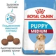Сухой корм Royal Canin Medium Puppy для щенков средних пород до 12 месяцев 15 кг (3182550402132) - изображение 7