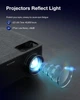Проектор Blitzwolf BW-VP10 (6500 Lumen) 1080 Full HD 5000:1 SRS - изображение 12