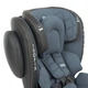 Автокрісло ME 1045 EVOLUTION 360 Denim Blue - зображення 5