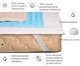 Наматрасник MirSon 232/3 Royal Eco Waterproof Outlet 60x120 см (2200004361987) - изображение 5