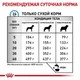 Корм для собак Royal Canin ANALLERGENIC Dog для собак при пищевой аллергии 3 кг - изображение 5