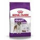 Royal Canin GIANT ADULT для собак гигантских пород 15кг - изображение 2