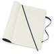 Блокнот Moleskine Classic средний черный 8056420852974 - изображение 2