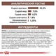 Корм для собак Royal Canin GASTRO INTESTINAL LOW FAT для собак при нарушениях пищеварения 12кг - изображение 4