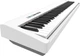 Цифровое пианино Roland FP-30X White - изображение 3