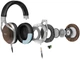 Навушники Denon AH-D7200 - зображення 2
