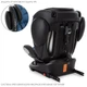 Автокресло ISOFIX ME 1045 EVOLUTION 360° (0-36 кг) Черно-бежевое - изображение 3