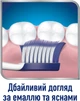 Зубна щітка Sensodyne Чутливість зубів і захист ясен (5054563062864) - изображение 4