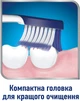 Зубна щітка Sensodyne Чутливість зубів і захист ясен (5054563062864) - изображение 8