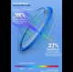 Окуляри комп'ютерні фотохромні SENOIX™ Anti-blue Glasses Incanto із твердим чохлом та серветкою в комплекті, захист зору - зображення 3