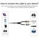 Кабель аудіо UGREEN AV116 3.5 mm to 2RCA 1.5М Black (10583) - зображення 4