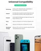 Быстрое зарядное устройство Ugreen Qualcomm Quick charge 3.0 18W White «‎10133» - изображение 5