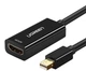 Переходник Ugreen Thunderbolt 2 Mini DisplayPort to HDMI 4K Black (MD112) - изображение 1