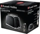 Тостер Russell Hobbs Honeycomb Black 26061-56 - зображення 9