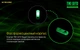Фонарь наключный Nitecore TIKI GITD (Osram P8 + UV, 300 люмен, 7 режимов, USB), люминесцентный - изображение 4