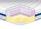 Тонкий матраc-топпер Eurosleep Slim Memory-Mix трикотаж 160x200 - изображение 7