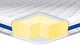 Тонкий матрац-топпер Eurosleep Slim Big-Memory трикотаж 90x200 - зображення 7