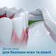 Набор электрических зубных щеток PHILIPS Sonicare HX3675/15 Gemini 3100 - изображение 10