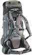 Рюкзак Deuter Aircontact 55 + 10 цвет 7490 black-titan (3320316 7490) - изображение 2