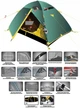 Палатка Tramp Scout 2 v2 (TRT-055) - изображение 8