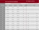 Ветровка женская Ансель Nui very цвет олива размер 56 - изображение 6