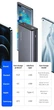 Повербанк Usams 65W Metal Quick Charge 30000mAh + кабель USB-C 100W для MacBook/iPad/iPhone/ Xiaomi/ Samsung/Huawei - зображення 10