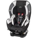 Автокресло Evenflo Triumph Charleston (32884187553) - изображение 1