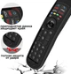 Противоударный Чехол Sikai для пульта LG Magic 2021 (MR21GC) Black (24124) - изображение 2