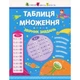 Обучающая книга "Таблица умножения. Сборник задач" АРТ 11209 укр - изображение 1