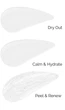Набор для постпилингового ухода Christina Rose De Mer Post-Peel Kit (7290100366509) - изображение 2