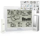 Метеостанція Technoline Mobile Alerts Set MA10006 (MA10006) - изображение 4