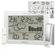 Метеостанція Technoline Mobile Alerts Set MA10006 (MA10006) - изображение 5