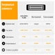 Інфрачервоний електричний обігрівач Blumfeldt Heat Guru Plus L, 2 кВт - зображення 10