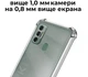 Прозрачный чехол UltraAir MultiCam для Tecno Spark 7 (усиленный углами) (23563) - изображение 4