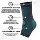 Компрессионный бандаж для голеностопа RETTER Ankle Brace M (1 шт.) - изображение 6