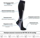 Компрессионные гольфы RETTER Compression Socks Black L/XL - изображение 4