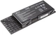 Аккумулятор PowerPlant для ноутбуков Dell Alienware BTYVOY1 (7XC9N) 11.1V 6600mAh (NB441525) - изображение 2
