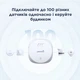 Центр управления Perenio PEACG01 - изображение 4
