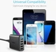 Мережевий зарядний пристрій Anker PowerPort 5 Speed - 51.5W 1xQC3.0 & 4xPIQ Black (A2055G11) - зображення 4