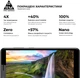 Защитное стекло ArmorStandart Pro для смартфона ZTE Blade A31 Black (ARM60625) - изображение 4