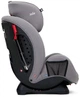 Автокрісло Joie Stages Gray Flannel гр. 0+/1/2 0-25 кг, 5056080605791 - зображення 5