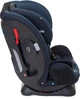 Автокресло Joie Every Stage Deep Sea гр. 0+/1/2/3 0-36 кг 5056080607580 - изображение 9