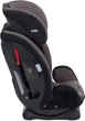 Автокресло Joie Every Stage Ember гр. 0+/1/2/3 0-36 кг 5056080607573 - изображение 3